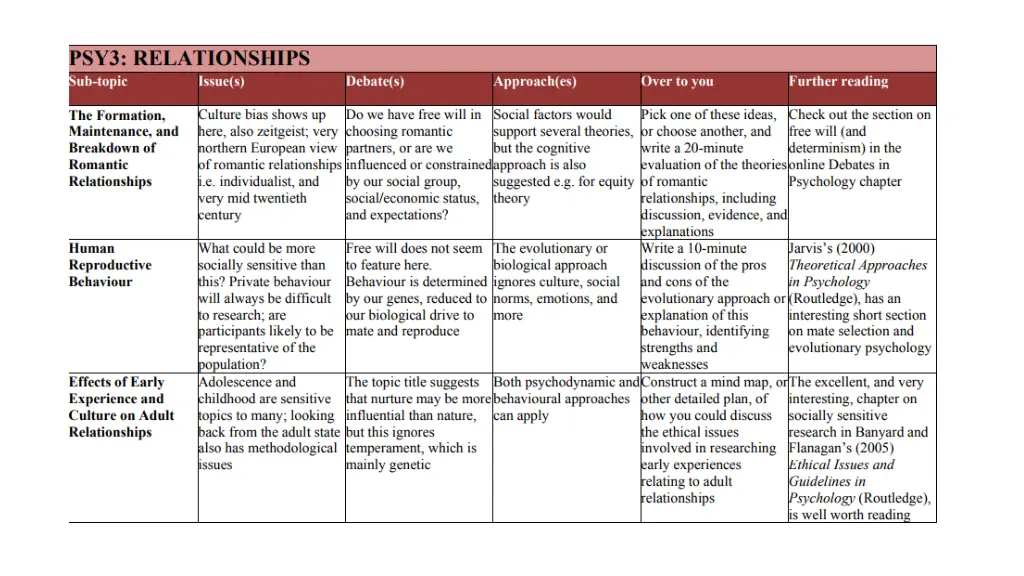 slide22