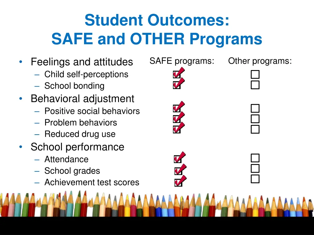student outcomes safe and other programs