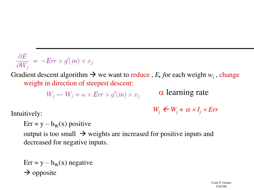 gradient descent algorithm we want to reduce