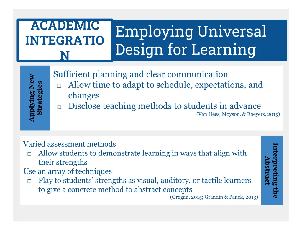 academic integratio n 1