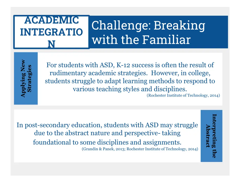 academic integratio n