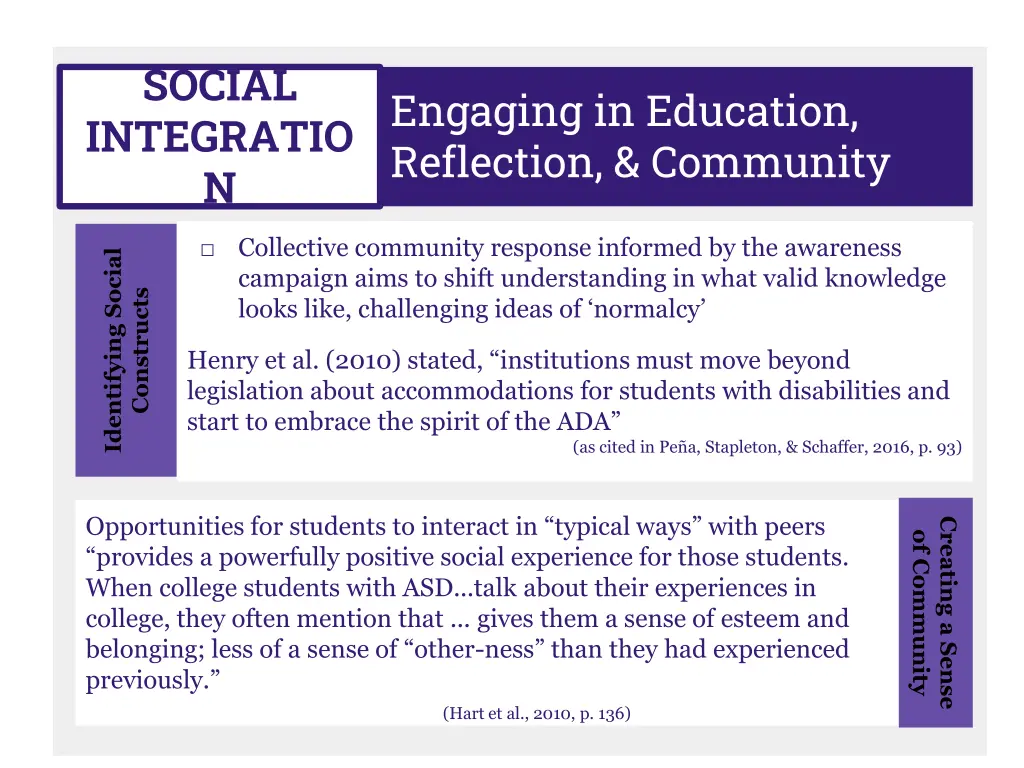 social integratio n 2