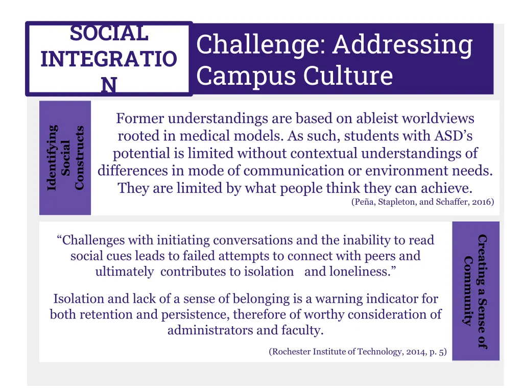 social integratio n