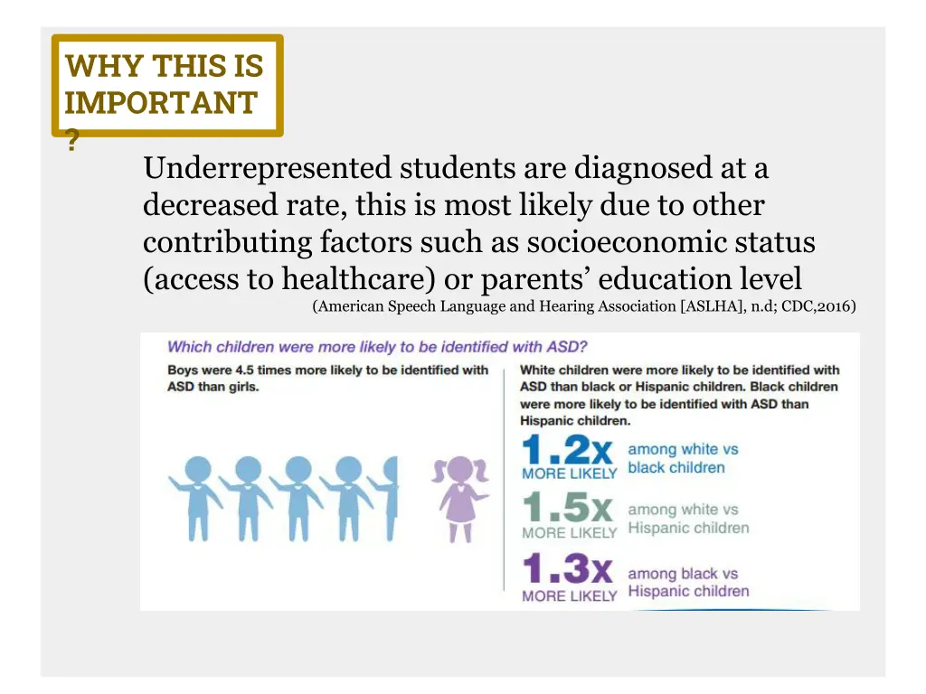 why this is important underrepresented students
