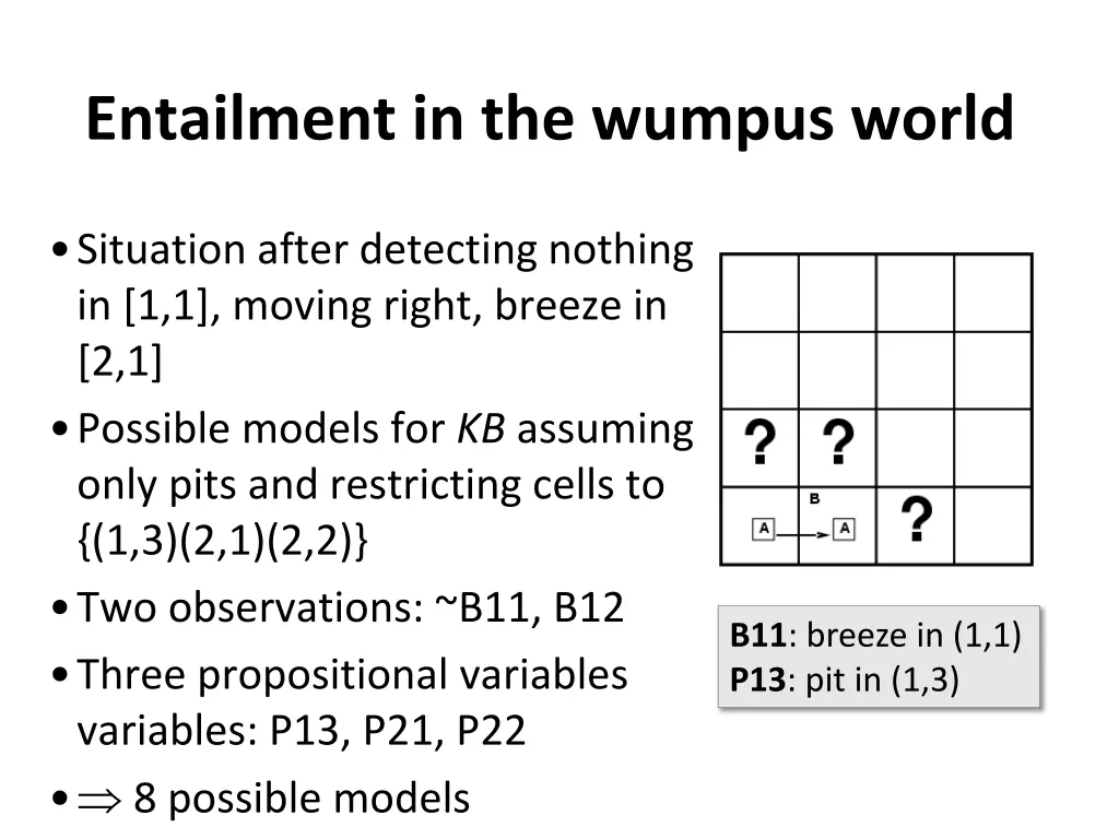 entailment in the wumpus world
