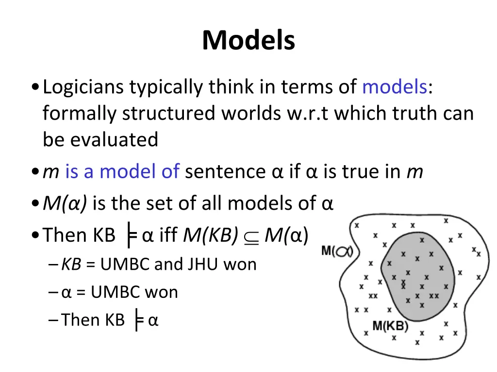 models