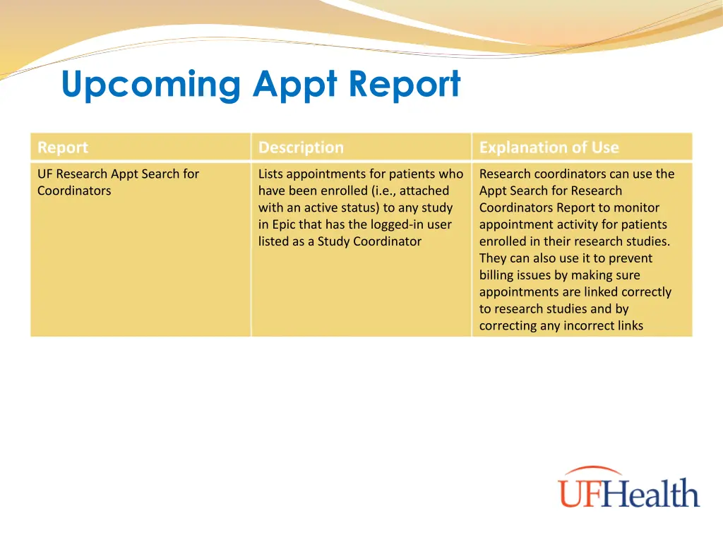 upcoming appt report