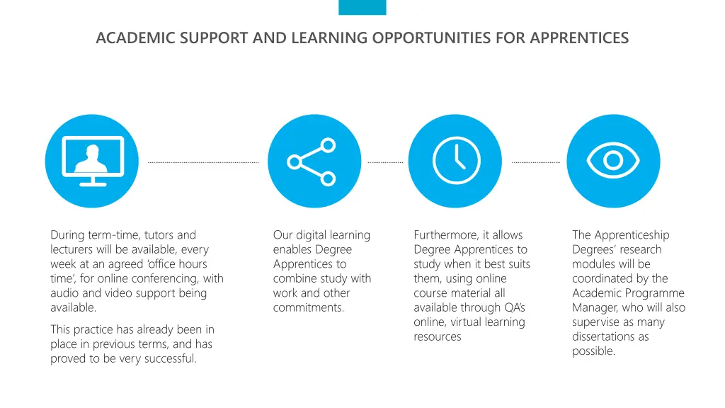 academic support and learning opportunities
