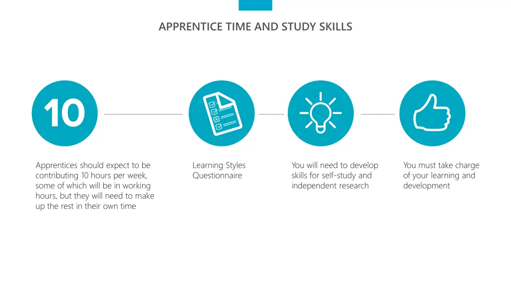 apprentice time and study skills