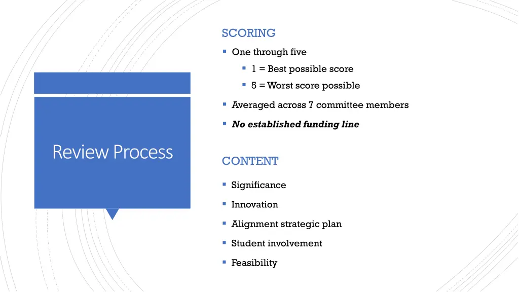 scoring