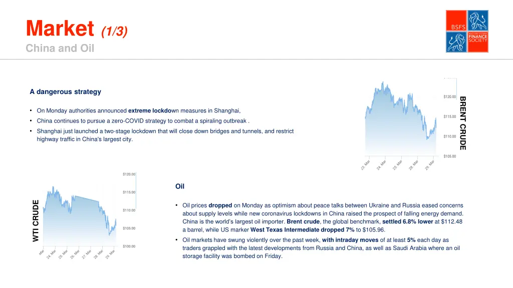 market 1 3 china and oil