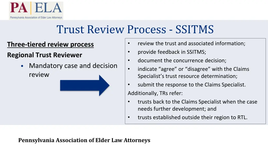 trust review process ssitms 1