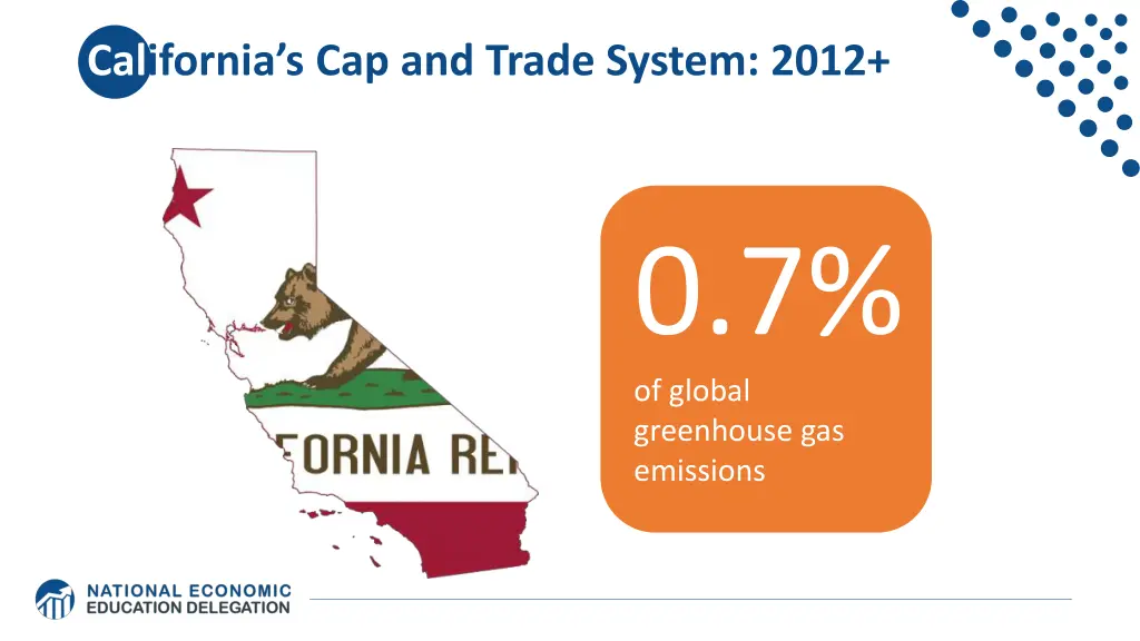 cal ifornia s cap and trade system 2012