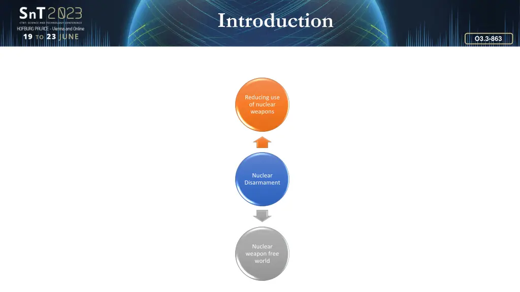 introduction