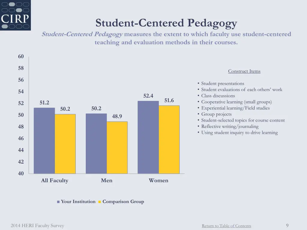 student centered pedagogy student centered