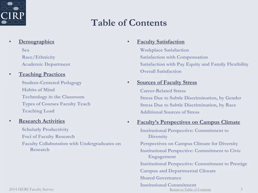 table of contents