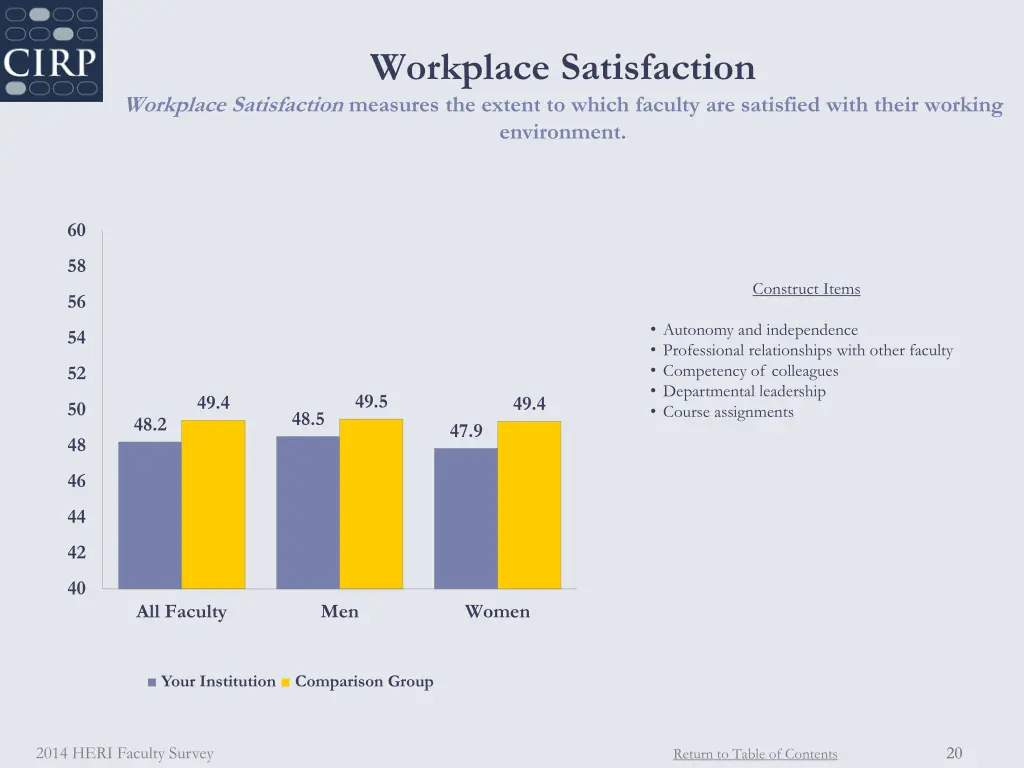 workplace satisfaction