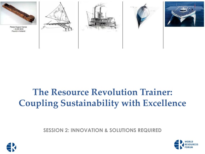 the resource revolution trainer coupling
