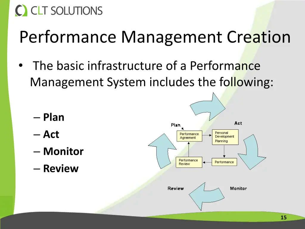 performance management creation