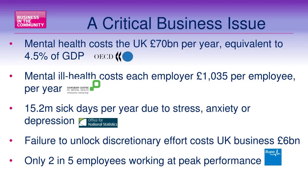 a critical business issue