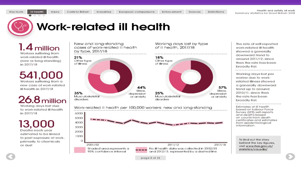 slide3