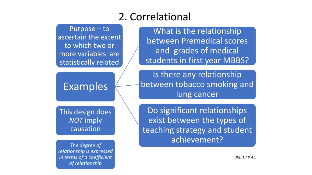 2 correlational what is the relationship between