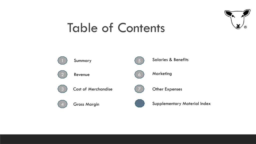 table of contents