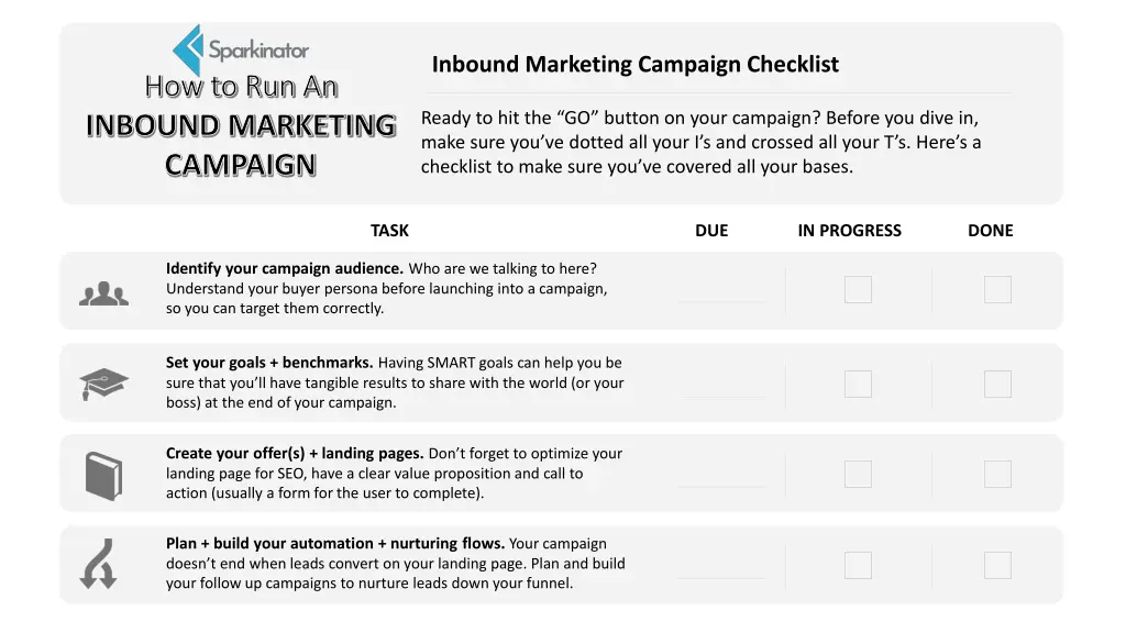inbound marketing campaign checklist