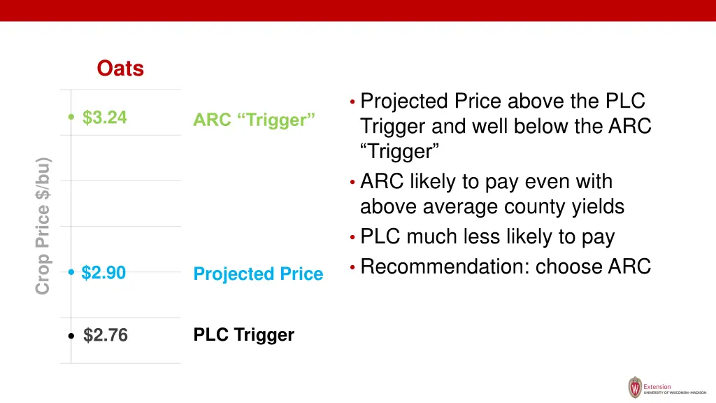 slide14