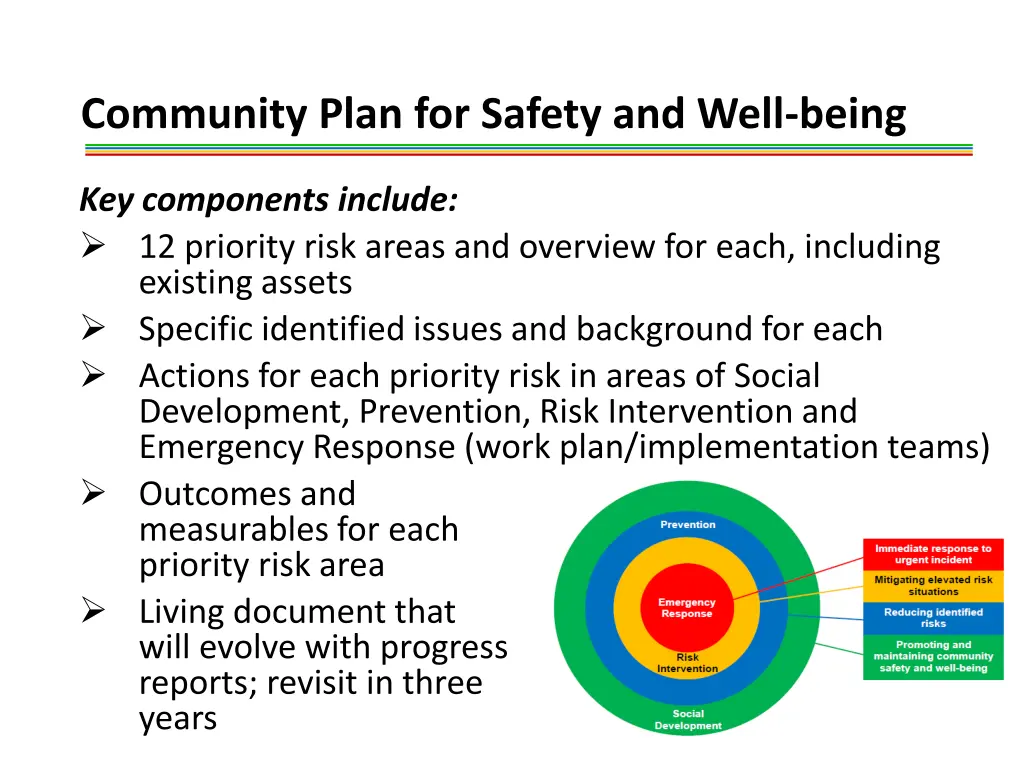 community plan for safety and well being 3