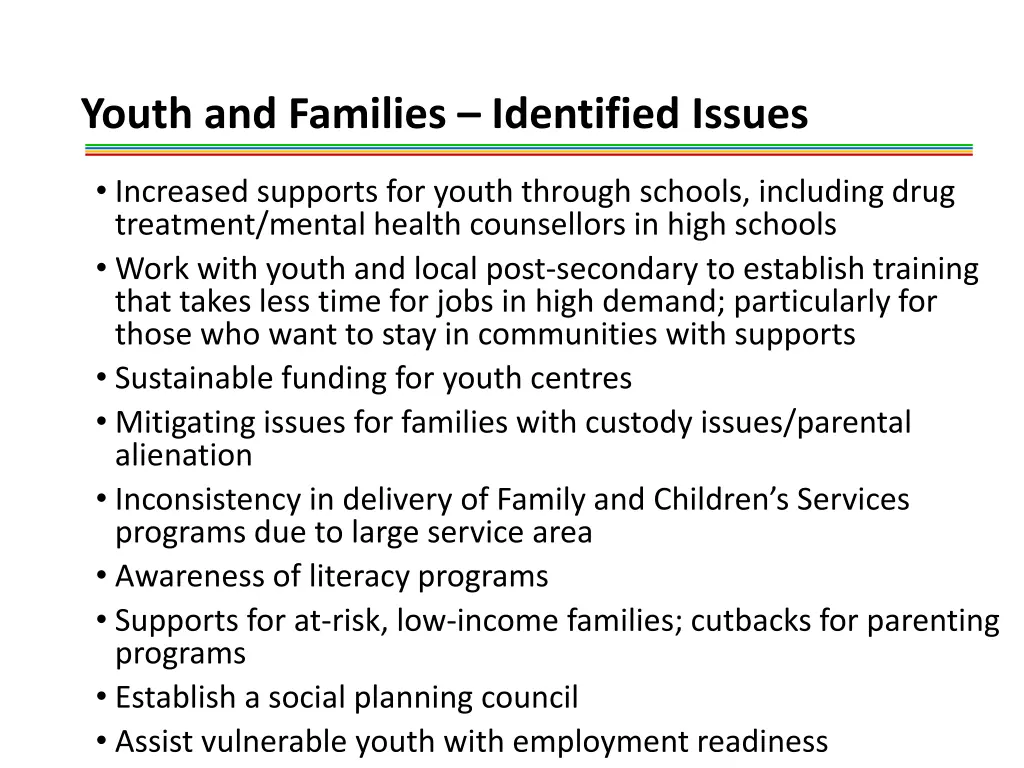 youth and families identified issues