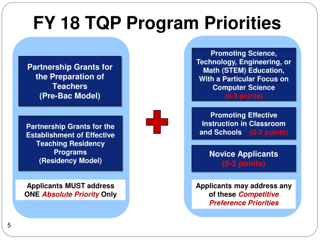 fy 18 tqp program priorities