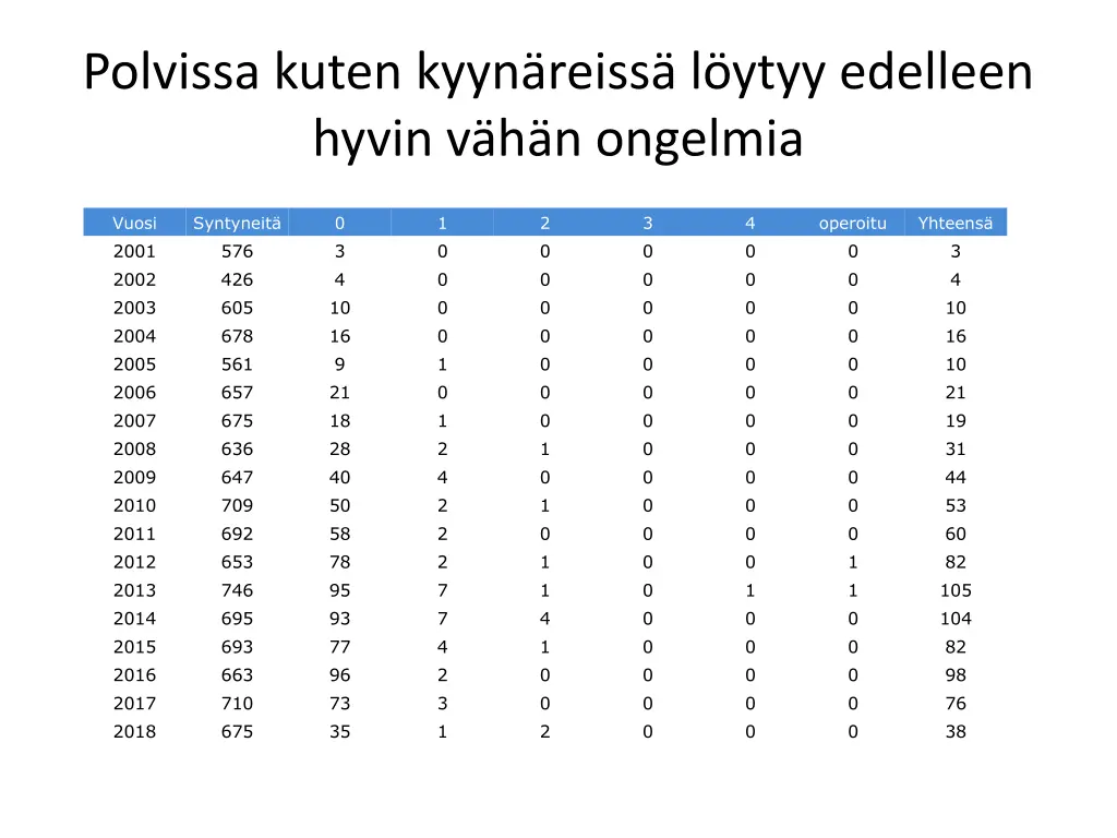 polvissa kuten kyyn reiss l ytyy edelleen hyvin