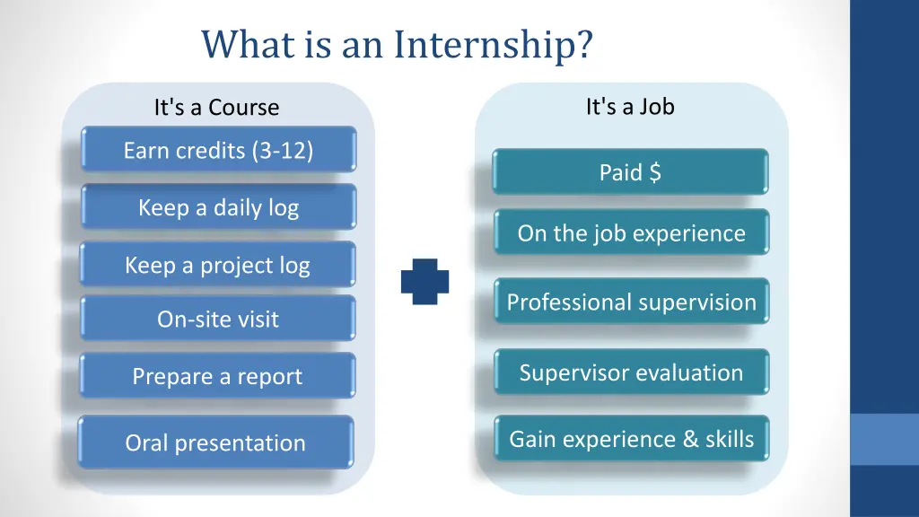 what is an internship