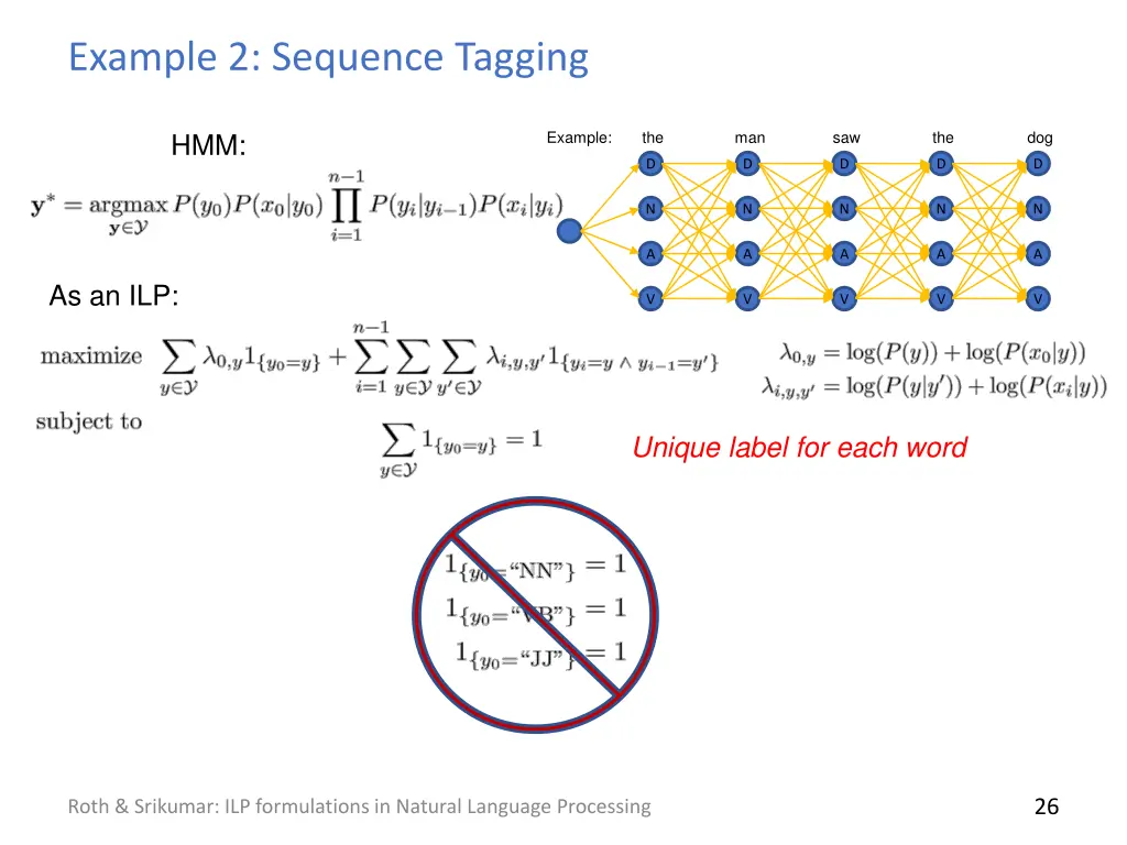 example 2 sequence tagging 2