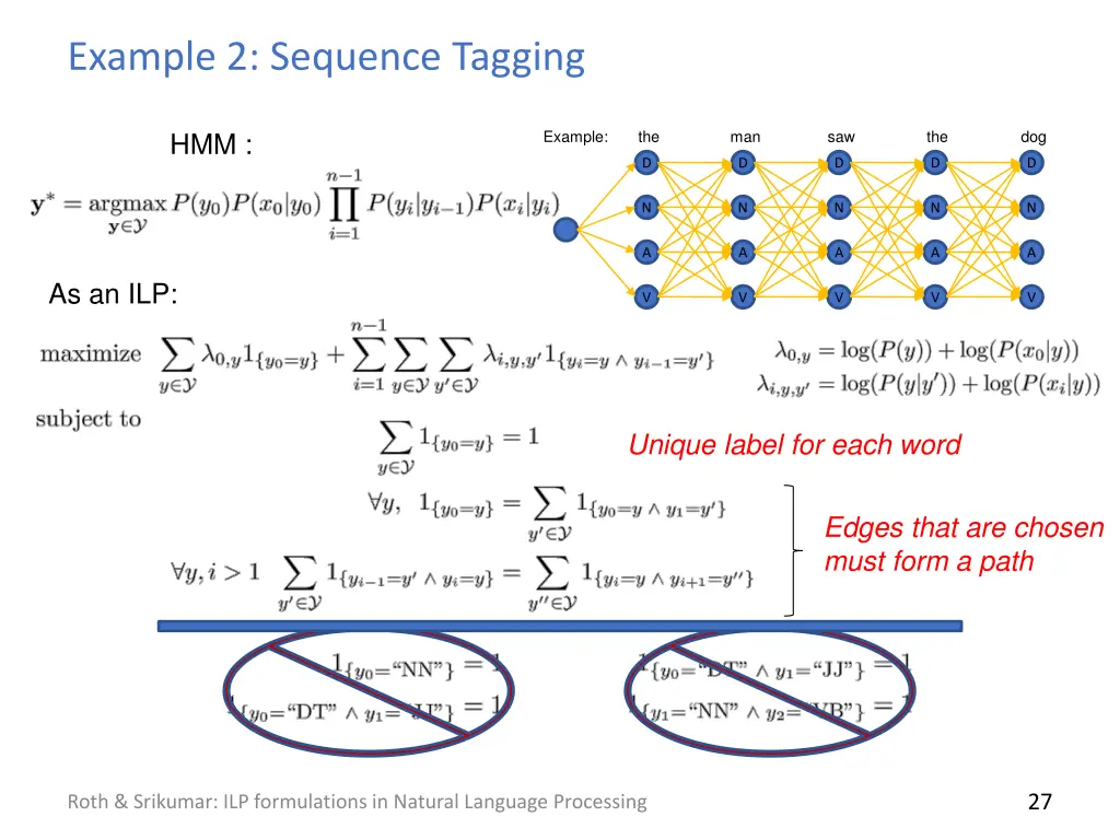 example 2 sequence tagging 3