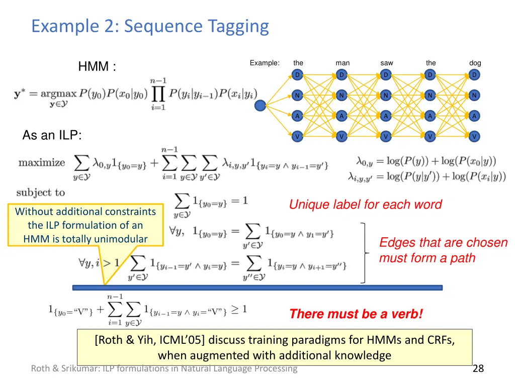 example 2 sequence tagging 4