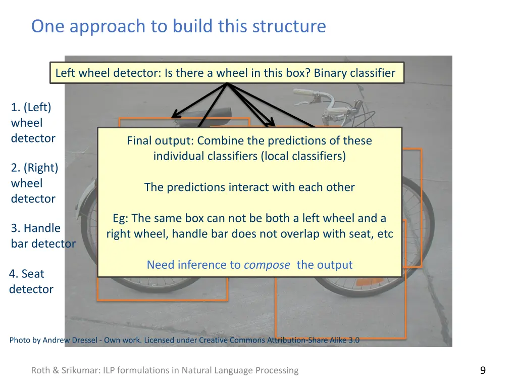one approach to build this structure