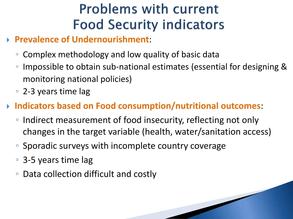 prevalence of undernourishment complex