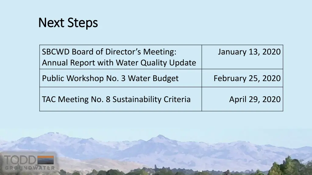 next steps next steps