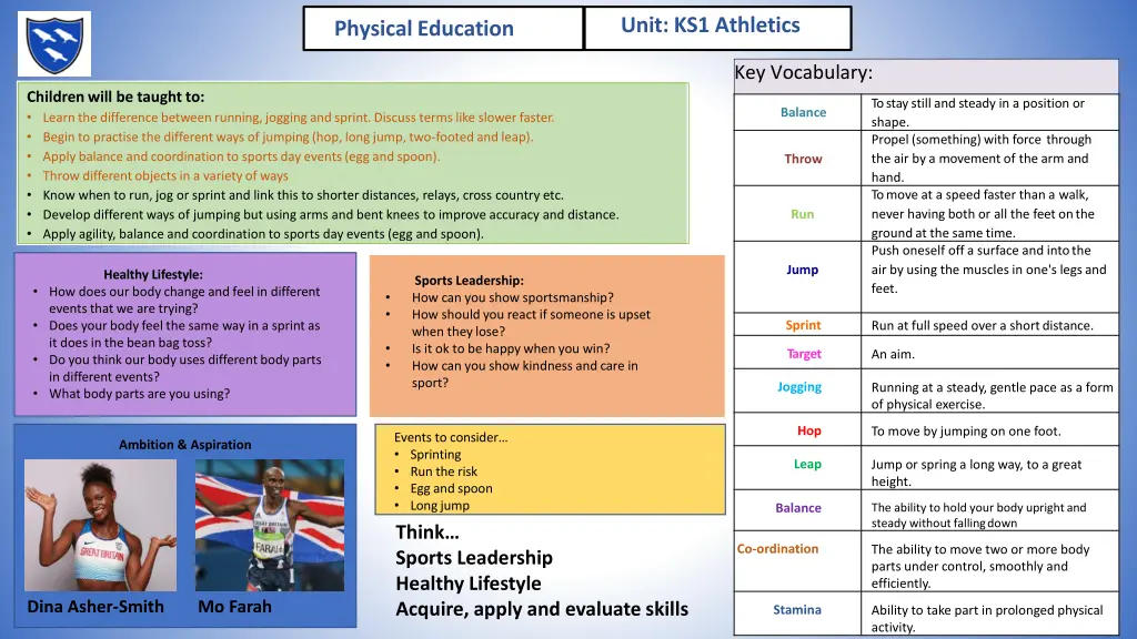 unit ks1 athletics