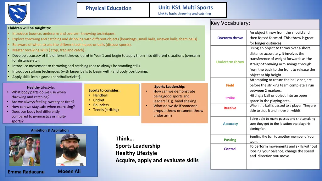 unit ks1 multi sports link to basic throwing
