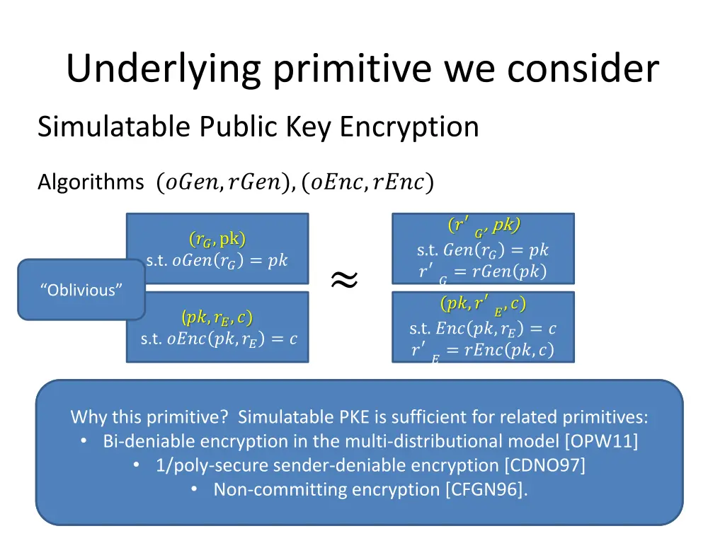 underlying primitive we consider