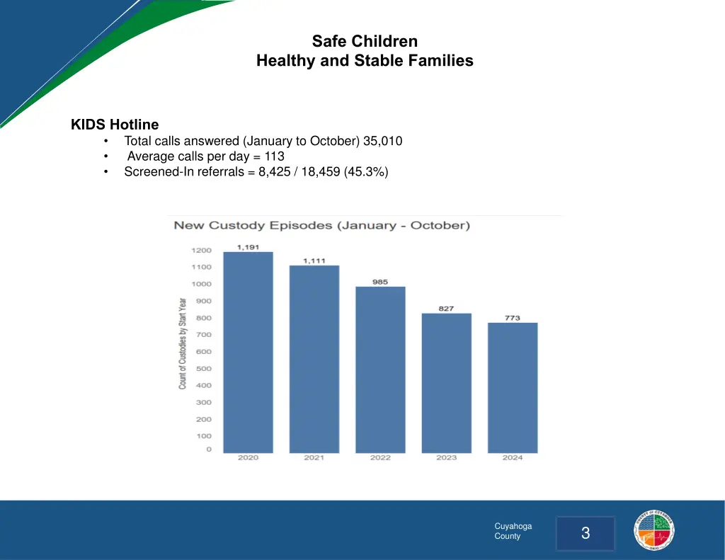 safe children 1