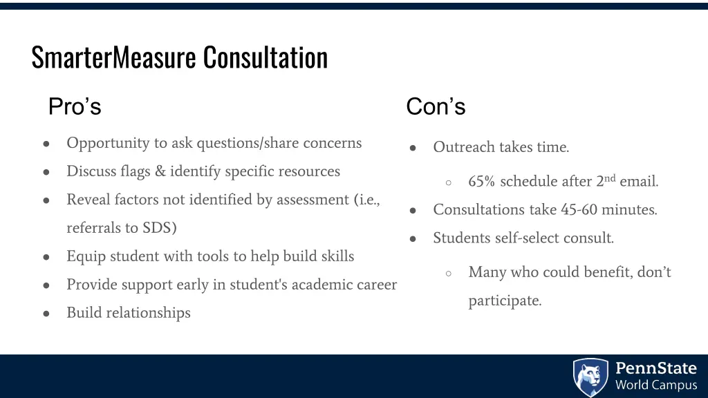 smartermeasure consultation 1