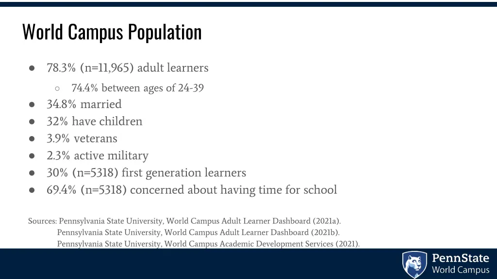 world campus population