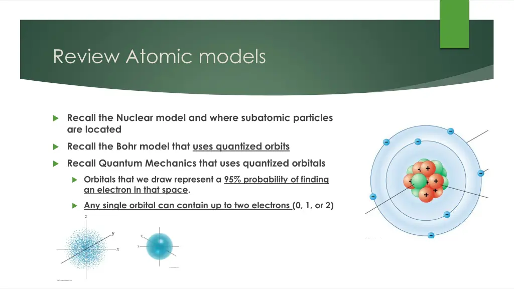 review atomic models