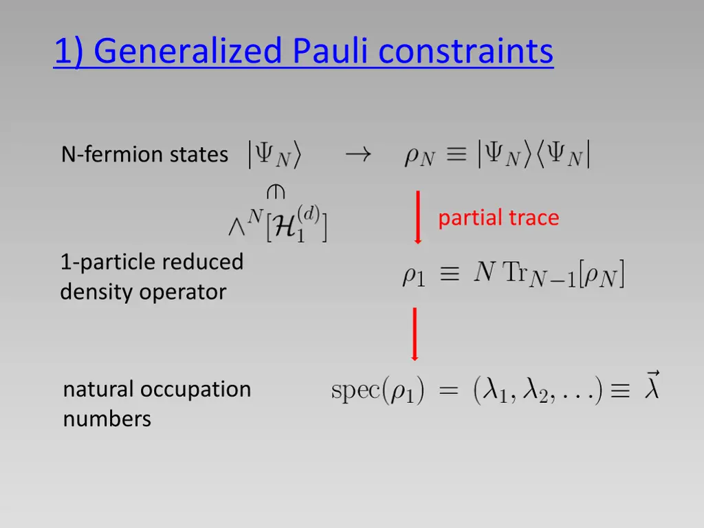 1 generalized pauli constraints