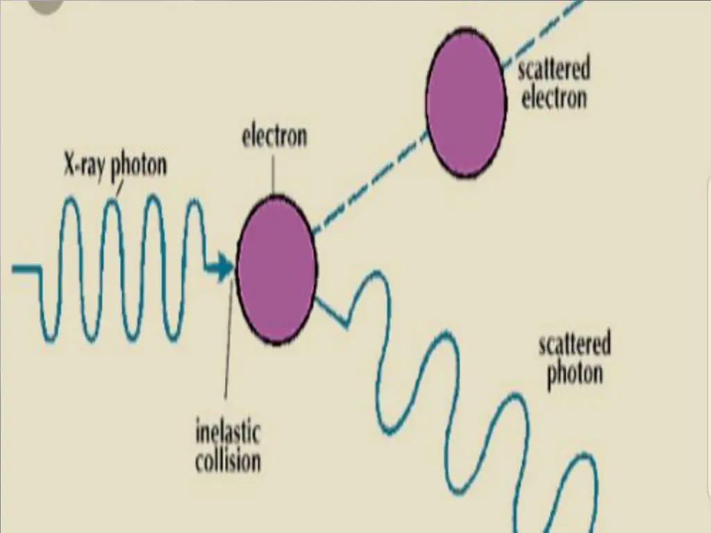 slide13