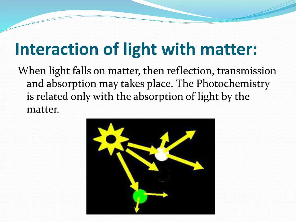 interaction of light with matter